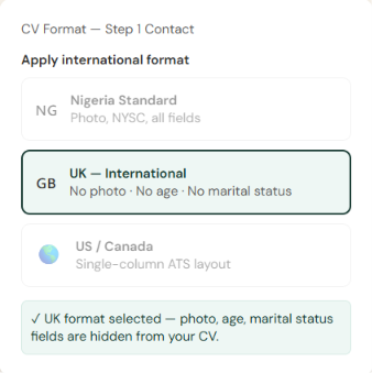 elevait cv builder international format elevait cv builder international format