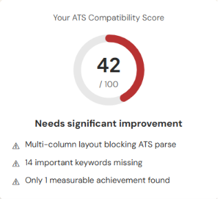 elevait cv review and revamp ats score elevait cv review and revamp ats score